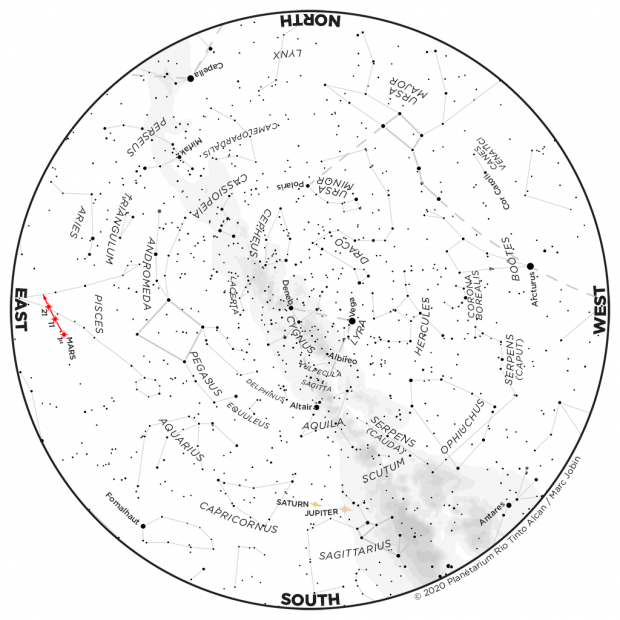 Monthly Sky map - August 2020