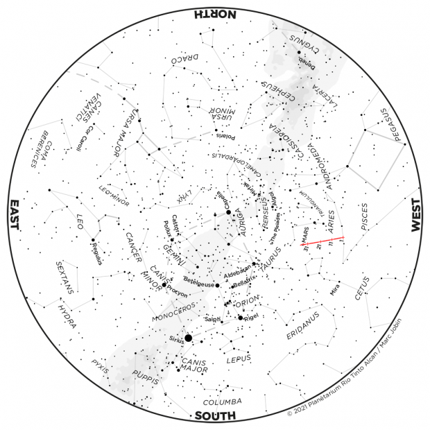 Monthly Sky map - January 2021
