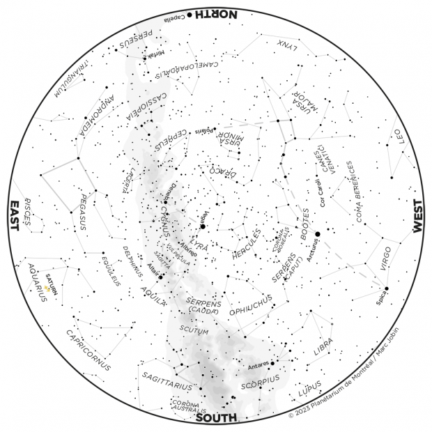 Monthly Sky map - July 2023