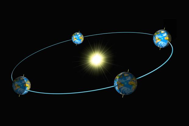 Équinoxes et solstices