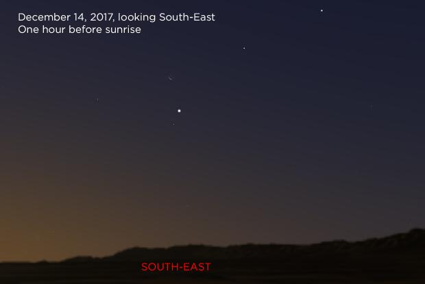 Jupiter, Mars, and Moon 20171214