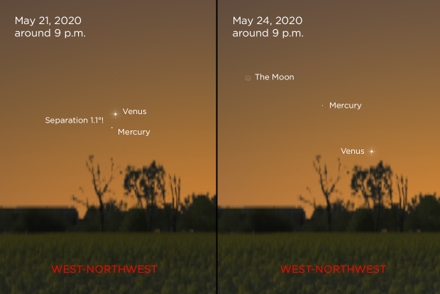 Mercury-Venus conjunction, May 21-24, 2020