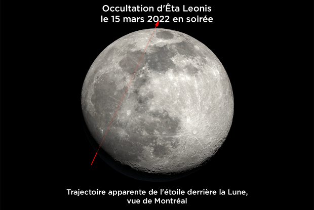 20220315 Occultation Eta Leo FR