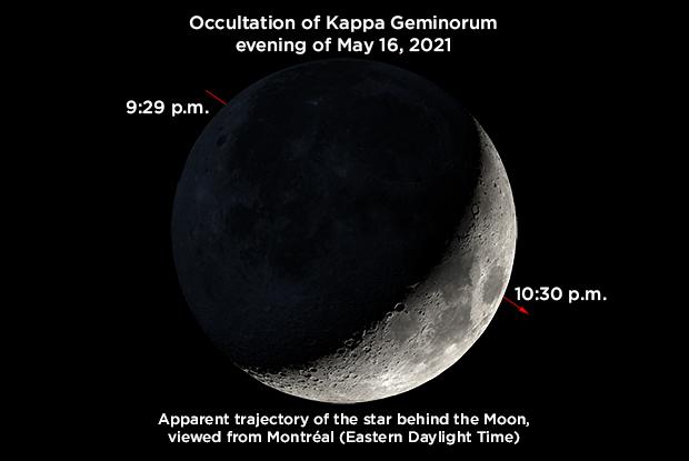 20210516 Occultation Kappa Gem EN
