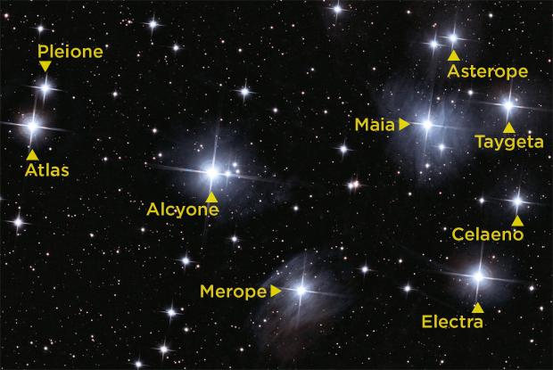 The Pleiades (annotated)