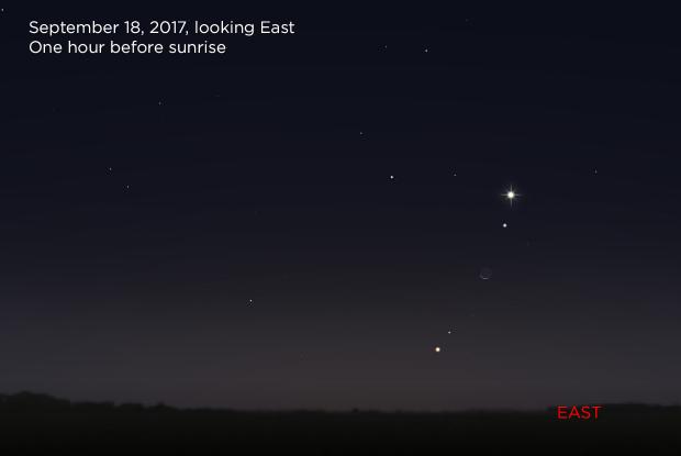 Venus, Moon, Mars, and Mercury 20170918